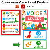 Classroom Voice Level Posters - Cute Dinosaur | Editable