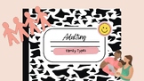 Family Types Presentation and Set of Activities