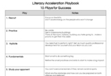 Literacy Acceleration Playbook 
