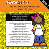 Grade 2, Topic 9-Alt. Assessment/Review (Envision Aligned, Not Affiliated)