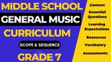 (Editable) 7th Grade General Music Curriculum - Unit 3