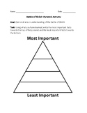 Battle of Shiloh Pyramid Activity