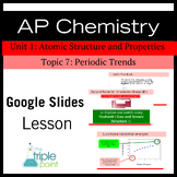 AP Chemistry Lesson Topic 1.7: Periodic Trends (slides)