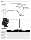 Aspects of Characterization Worksheet