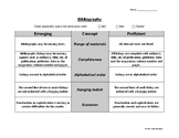 Bibliography rubric for secondary students