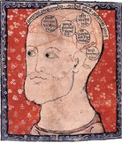 Psychology - worksheets on Persuasive Messages, Play and Visual Perception