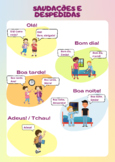 Greetings and farewells poster in Portuguese