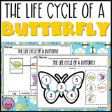 Life Cycle Of A Butterfly Cut And Paste | Hands On Spring Science ...