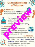 Classification Of Matter Anchor Chart - TPT
