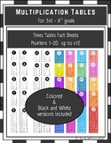 Multiplication BUNDLE - Times Tables Fact Posters, Charts 1-20 B&W and Colored