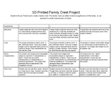 3D Printing Family Crest Rubric