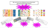End of Year and SEL Reflection Bookmarks-Plus Personalized Name Bookmarks