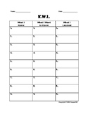 K.W.L. - What I Know, What I Want to Know, What I Learned (Learning Reflection)
