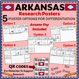 U.S.A. - ARKANSAS State Differentiated Research Poster Project With QR Codes