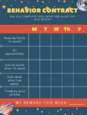 Physical Aggression Behavior Contract