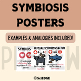 Symbiosis (Mutualism, commensalism, predation...) | Posters / Anchor charts