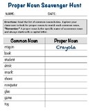 Work With PROPER NOUNS and COMMON NOUNS