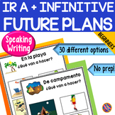 Ir A Infinitive Speaking and Writing Printable Activity Spanish Near Future