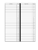 Interactive Notebook Table of Contents (Composition and Spiral Notebook)