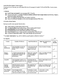 Lord of the Flies group tone analysis activity