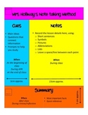 GANAG Note Taking Structure