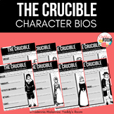 The Crucible by Arthur Miller Character Biographies CCSS Aligned