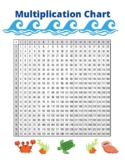 Sea Themed Multiplication Chart to 20s