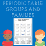 Periodic Table Element Groups And Families Printable Chemistry Science ...