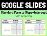 Standard to Slope Intercept and Graphing Digital
