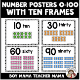 Number Posters with Ten Frames 10-100