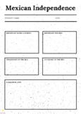 Mexican Independence - Graphic Organizer
