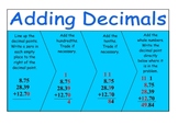 Adding Decimals Poster
