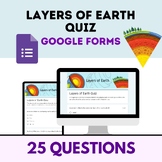 Earth's Layers and Composition Quiz Â¨C Google Form with PDF Download and Print