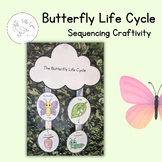 Butterfly Life Cycle Craft