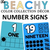 Beachy Number Signs 1-20 | Beachy Classroom Decor Theme