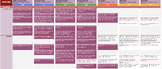 Y0-8 New Zealand Maths Assessment Tracker - 2025