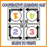 Cooperative Learning Mat