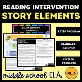 Middle School Reading Intervention Story Elements, RL.3 | Grade 6, 7, 8 | RTI