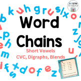 Word Chains With Short Vowels