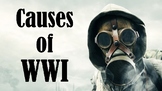 WWI PowerPoint Presentation