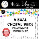 Festive Visual Choral Guide for Vowels & IPA Wall Music Classroom Decor