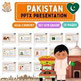 Pakistan for Kids Â¨C Editable PowerPoint l | Asia Country Study Grades 1Â¨C6