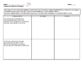 Romeo and Juliet Act II Prologue Translation and Storyboard