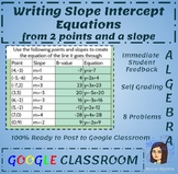 Writing Equations Given a Point and Slope - Google Classroom Ready