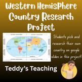 Western Hemisphere Country Research Project!