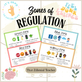 Zones of Regulation Posters