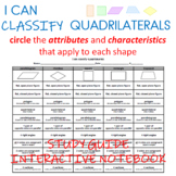 Classifing Quadrilaterals