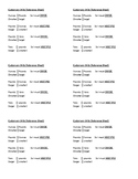 Customary Units Conversion Cheat Sheet