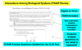 Biology EOC STAAR Review: Plant and Animal Systems