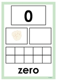 Numbers 1-20 Posters